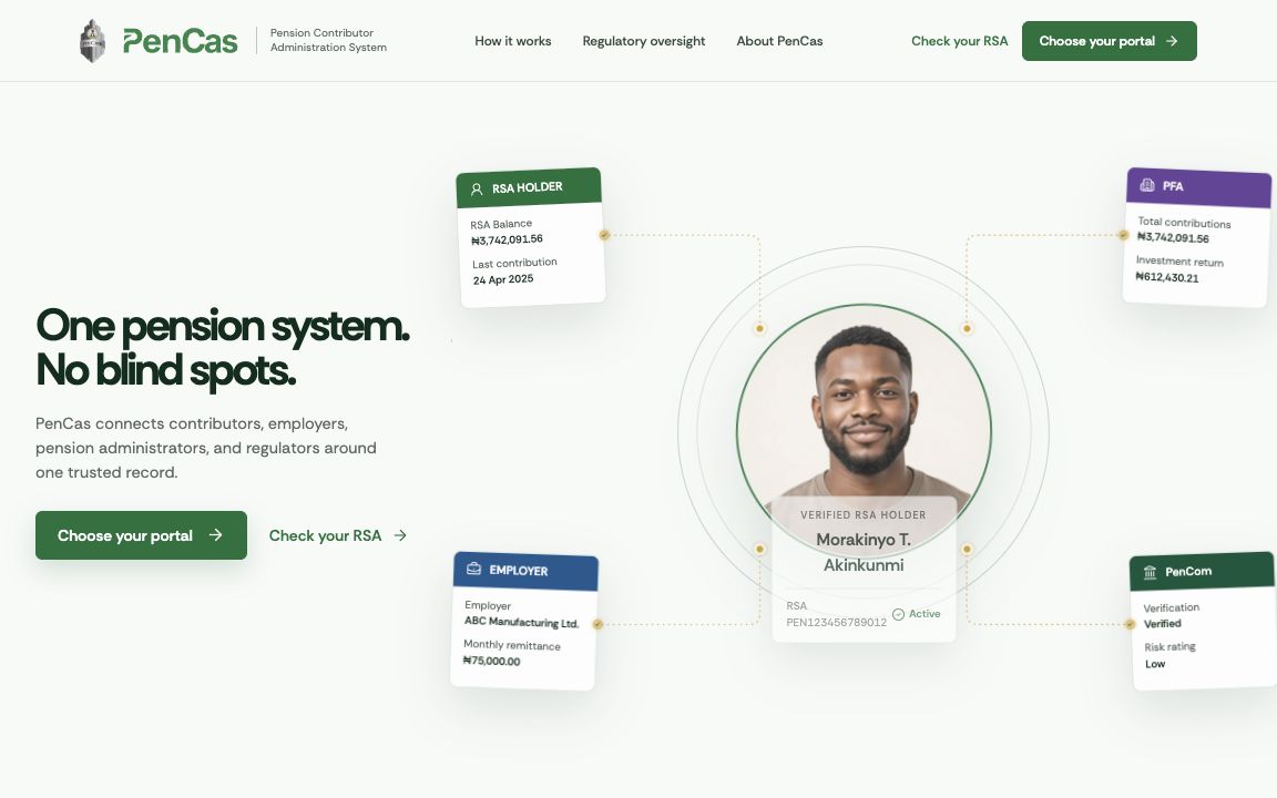 Pencas staging homepage: One pension system. No blind spots.